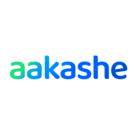 GauravRawoolAakashe avatar
