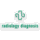 CT Read icon