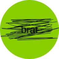 bratgeneration.com logo