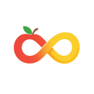 AppleBanana.org logo
