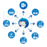 Regzion Thunderbird Converter icon