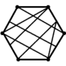 LabRelations icon