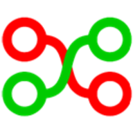 Korduene logo