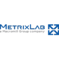 MetrixLab logo