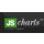 AFreeChart icon