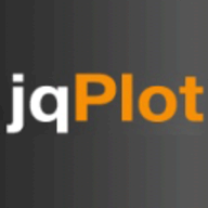 jqPlot logo