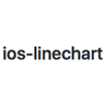 ios-linechart logo