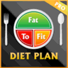 Fat to Fit Diet Plan logo