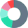 Visual ContrAcct icon
