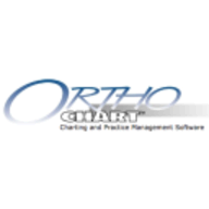 OrthoChart logo