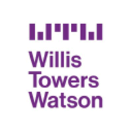 Willis Towers Watson Compensation Software logo