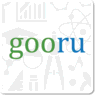 Gooru logo