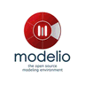 Modelio