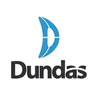 Dundas Dashboard