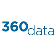 360data TMS logo