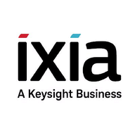 Ixia Application and Threat Intelligence logo